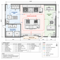 Ensemble complet d'équipement de cuisine centralisée pour hôtel de 280 m², table de travail, cuisinière, congélateur, 5 plateaux, CE NSF, acier inoxydable 304