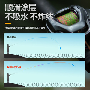 Línea de pesca trenzada Shadow 12 Strand de PE de color, 150 m, alta resistencia, para pesca con señuelos - Product Image 3