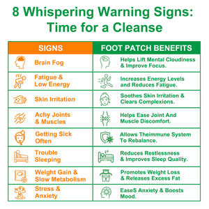 SEFUDUN 10 buah meningkatkan tidur stres menghilangkan dalam membersihkan bantalan kaki Label pribadi Herbal alami Rosemary detoks kaki <span class=keywords><strong>patch</strong></span> - Product Image 2