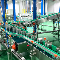 Usine de transformation de viande en conserve automatique haute efficacité ENAK, ligne de production de corned-beef avec mélangeur et machines de mise en conserve