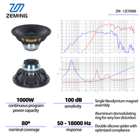 Système de colonne active de haut-parleur coaxial de 12 pouces, haut-parleur professionnel pour DJ en plein air, club, sonorisation publique, ensemble de sonorisation