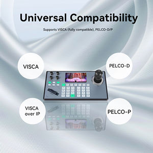 Контроллер джойстика NDI ptz для камер PTZ - Product Image 6