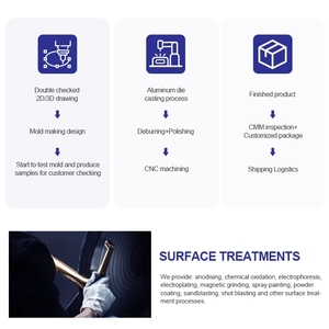 Chuyên nghiệp OEM tùy chỉnh Hợp kim kẽm chết đúc dịch vụ 0.01mm khoan dung ISO9001 chứng nhận sang trọng kéo xử lý tủ tủ quần áo - Product Image 4