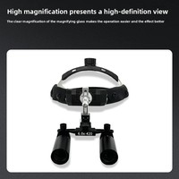 Lampe frontale chirurgicale dentaire à 6 LED avec loupe intégrée / Éclairage haute définition