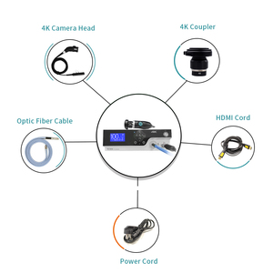 Sistema de cámara de endoscopio médico 2 en 1 de 1080P de fábrica directa <span class=keywords><strong>TUYOU</strong></span> para cirugía laparoscópica/ENT/personalizado - Product Image 2