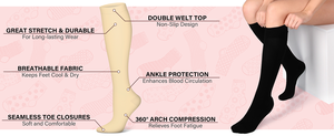 Chaussettes <span class=keywords><strong>de</strong></span> compression graduée personnalisées 15-20 mmHg 20-30 mmHg – Meilleur soutien pour infirmières, course à pied, randonnée – Chaussettes <span class=keywords><strong>de</strong></span> compression pour femmes - Product Image 5