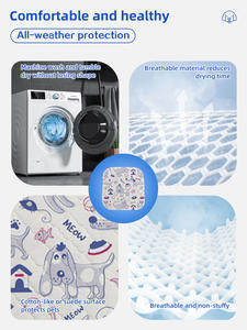 Tappetini per animali domestici con motivi personalizzati - Product Image 4