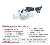 Débitmètre à impulsion rapide mini DC5V CNKB en vente flash pour machine à eau potable IFM-8 Débitmètre en plastique