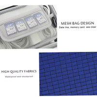 Personnalisé 20cm En Plastique EVA Fermeture Éclair Chargeur Câble Cas Disque Dur Sac pour Appareils Électroniques
