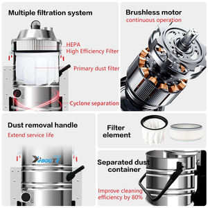 बड़े कारखाने कार्यशालाओं में रेत, पत्थर, लोहे की धूल के लिए 7500w उच्च शक्ति औद्योगिक वैक्यूम क्लीनर - Product Image 3