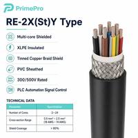 Abgeschirmtes Mehradriges Kupfer-Instrumentenkabel XLPE/PVC SPS-Automatisierungs-Signalsteuerkabel 300/500V RE-2X(St)Y PrimePro Elite