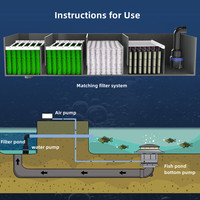 Pompe submersible à fréquence variable à haut débit Sunsun, pompe de circulation pour étang à poissons, filtre pour koï, accessoires pour aquarium