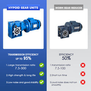 NMRV060 Helical <b>Worm</b> <b>Gear</b> High Efficiency Hypoid <b>Gear</b> Reducer - Product Image 3