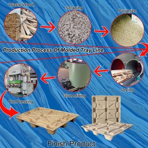 Prensa hidráulica de 3000 toneladas Prensa automática Máquina de palés de madera comprimida para hacer prensa de máquina de palés de madera - Product Image 5