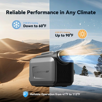 Aire Acondicionado Portátil para Camping Cybertake de 5100 BTU, Enfriamiento y Calefacción, con Batería, para Auto y Uso en Exteriores