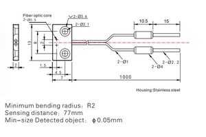 Tipo plano R25 Sensores ópticos de fibra óptica Conmutación de haz de matriz con alta visibilidad - Product Image 4