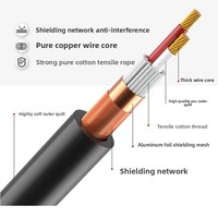 Câble audio équilibré HITEC HTP13250 XLR mâle-femelle avec conducteur en cuivre sans oxygène et feuille de PVC pour microphone/haut-parleur/alimentation de scène
