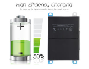 <span class=keywords><strong>Batterie</strong></span> de tablette 8827mAh pour <span class=keywords><strong>iPad</strong></span> 5 iPad5 <span class=keywords><strong>iPad</strong></span> <span class=keywords><strong>Air</strong></span> de <span class=keywords><strong>remplacement</strong></span> A1484 A1474 1475 1475 A1822 A1823 A1893 a194 - Product Image 5
