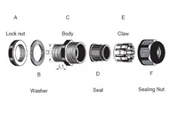 PG7 PG9 PG11 PG13.5 PG16 PG21 PG3 presse-étoupe en plastique Nylon étanche IP68 Type PG presse-étoupe