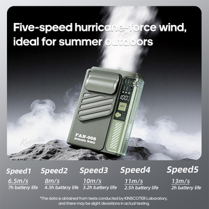 2026 hot sale 4000mah USB Rechargeable Waist Fan with Digital Display Neck Wearable Hands-Free Outdoor Sports Cooling Fan - Product Image 5