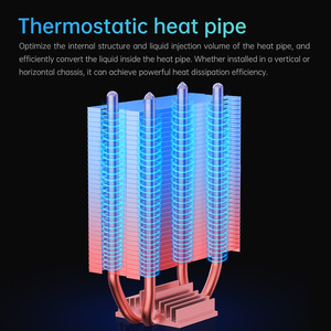 Enfriador de aire de <span class=keywords><strong>CPU</strong></span> de alto rendimiento SNOWMAN, diseño térmico de tubo de calor dual silencioso con disipador de calor de cobre de iluminación RGB - Product Image 5