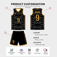 Desain Logo Jersey Seragam Basket Sublimasi Custom Cetak Digital 2026