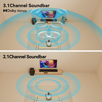 Barre de son home cinéma 3.1 canaux Dolby Atmos 390W avec caisson de basses filaire, transmission 4K HDR et eARC HD
