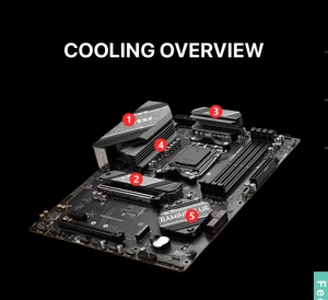 Ryzen 9000/8000/7000シリーズATXフォームファクター256GB用オリジナル新品B650 Plus <span class=keywords><strong>DDR5</strong></span> AM5 WiFiゲーミングマザーボード - Product Image 4