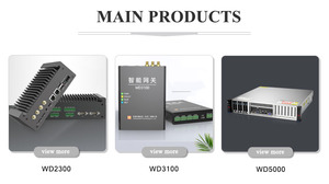 Passerelle de surveillance de l'environnement pour la gestion des déchets Passerelle IoT pour les bacs intelligents et le recyclage - Product Image 5