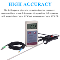 JDC-2 Concrete Embedded Asphalt Electronic Thermometer -30C to 150C Range IP55 Protection Standard Accuracy 1 Year Warranty