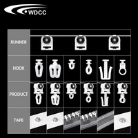 Schwarz-Weiß Ripple Fold Curtain Rail Kunststoff Runner S Wave Curtain Runner Wave