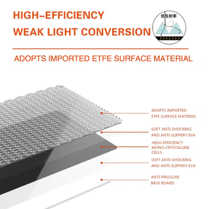 Panneaux solaires portables pliables ETFE 200W à 4 volets <span class=keywords><strong>pour</strong></span> générateur, réfrigérateur, station d'alimentation, congélateur extérieur - Product Image 3