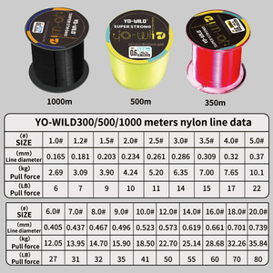 YO-WILD 1000M Thân Thiện Với Môi Cường Độ Cao Nylon Dây Câu Cá Chịu Mài Mòn Mono Đánh Bắt Cá Dòng Cho Hồ Biển Sông Câu Cá - Product Image 2