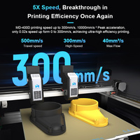 Distributeurs recherchés : Imprimante 3D MD-400D IDEX à double extrudeur grand format pour chaussures, compatible Filamento PETG, ABS, TPU, PLA