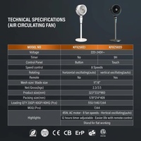 Ventilateur de table électrique intelligent WiFi Tuya vintage, prêt à être expédié, idéal pour les voyages et l'hôtellerie