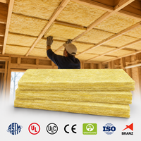 Panel de Lana de Vidrio Aislante Resistente al Fuego R5, Estándar AS/NZS 1530.3 para el Mercado Australiano, Color Amarillo