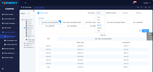 T @ năng lượng thông minh IOT Đồng hồ tự động đọc hệ thống giám sát năng lượng từ xa công nghiệp không dây - Product Image 6
