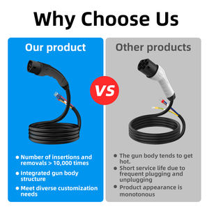 כבל טעינה נייד לרכב חשמלי דגם Deedian Factory-Stock 32A 7KW סוג 2, חדש, TPU+נחושת, שחור 5 - Product Image 4