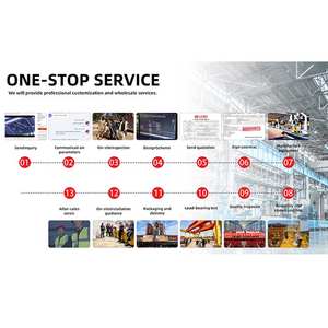 رافعة عامة الاستخدام بحمولة 5 طن و7.5 طن، رافعة علوية، رافعة EOT، تعمل بدرجة A3-A4 - Product Image 6