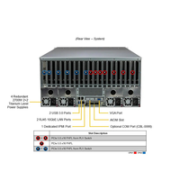 Tour SYS-521GE-TNRT Supermicro haute performance Serveur pour centres de données d'entreprise Cloud Computing et solutions de virtualisation