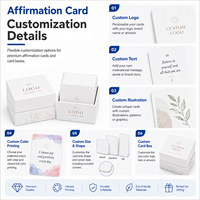 Jeu de cartes d'affirmations positives et motivantes personnalisées avec boîte à couvercle rigide – Cartes de conversation inspirantes pour le bien-être personnel