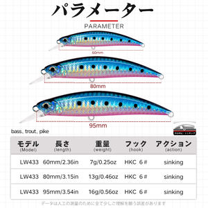 HUNTHOUSE Grandes leurres de pêche au thon Minnow 90mm/16g 80mm/13g, coulants pour la pêche au gros gibier, leurres Minnow - Product Image 2