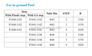 Escalera de <span class=keywords><strong>piscina</strong></span> de <span class=keywords><strong>acero</strong></span> inoxidable a bordo con 2/3/4/5 escalones Material ABS sobre el suelo Escaleras <span class=keywords><strong>Piscina</strong></span> Seguridad Accesorios para piscinas - Product Image 4