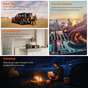 Generador de Energía Solar <span class=keywords><strong>BLUETTI</strong></span> Más Vendido de 300W 500W 1000W 2700W 3000W con Batería Lifepo4, Estación de Energía Portátil para el Hogar - Product Image 5