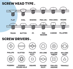 Tornillos Autorroscantes con Logotipo Personalizado OEM, Tornillos Autorroscantes con Cabeza Personalizada, Material y Acabado para Electrodomésticos - Product Image 4