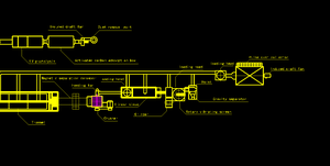 Línea profesional de reciclaje de baterías de litio usadas para tratamiento ambiental Equipo especial para eliminación de residuos - Product Image 6
