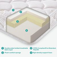 Matelas de berceau respirant en mousse orthopédique pour nouveau-nés filles, livré en boîte, pour bébés nouveau-nés