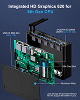PC Industrial Integrado Sin Ventilador I7-8550U 6xRS232 DB9 COM 2x2.5G LAN 2xDDR4 64GB RAM 6xUSB Compatible con Win10/11/Linux Server
