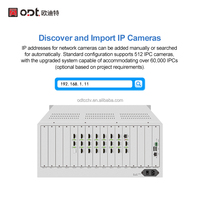 Controlador de Matriz de Decodificación de Red con Salida HDMI de 15 Pantallas, Decodificador IP Digital CCTV Multipantalla para Centro de Monitoreo de Fábrica