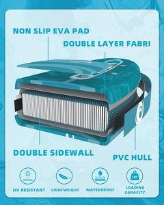 ส่งฟรี ดรอปชิปปิ้ง ขายส่ง บอร์ดยืนพายแบบเป่าลม ขนาด 10'6''*33'' สำหรับเล่นเซิร์ฟ พร้อมปั๊มลม รุ่น SW04 Drop Stitch - Product Image 6